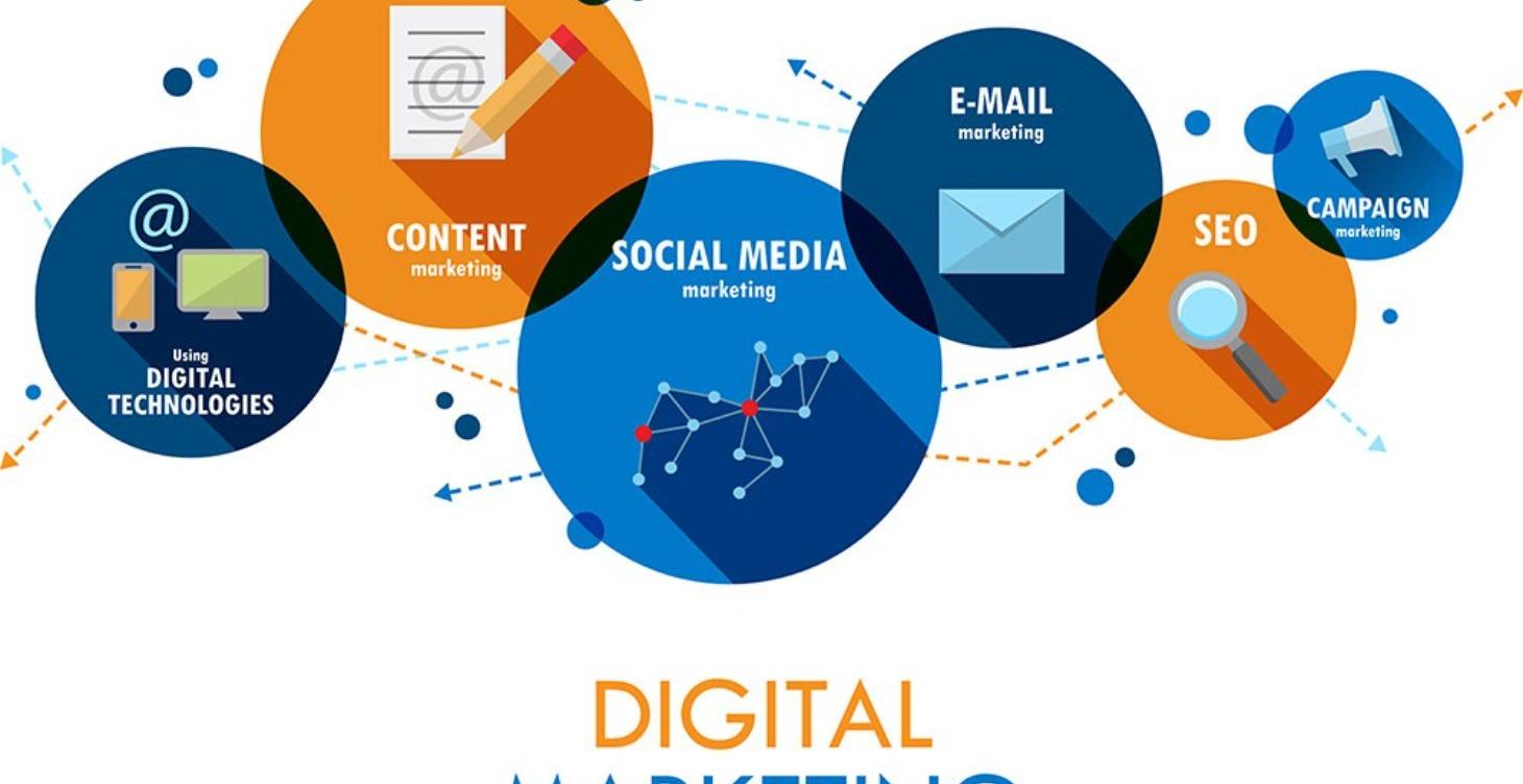 🎓 FORMATION SKOOL — “Marketing Digital de A à Z”