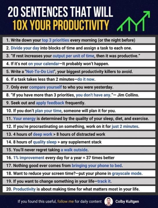 Ideas To Increase Productivity