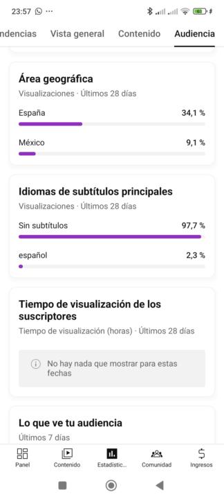 Comparto y escucho 