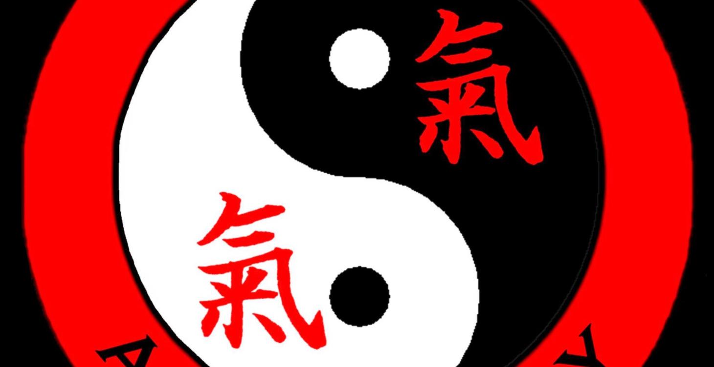 Self Defence tip - 3 levels of Self Defence