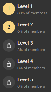 Whats holding you back?