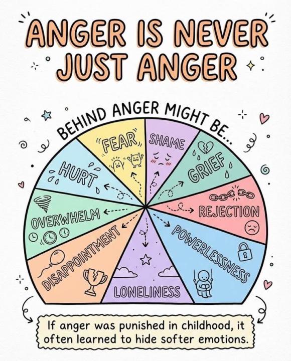 Here’s something to consider :