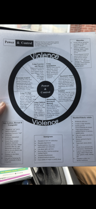 This is what stopped me17 years ago