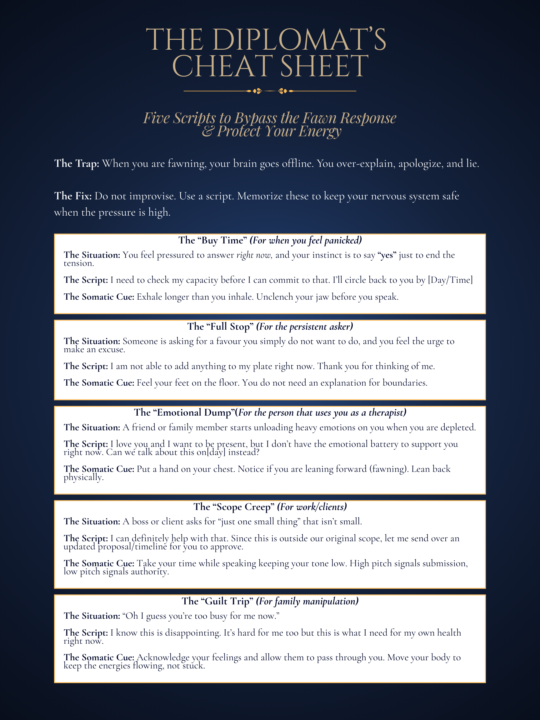 If You Need Help With Saying No...