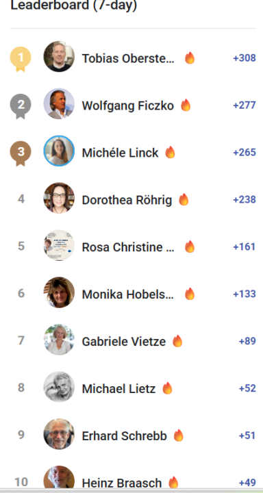 🔥Week Summit KW 5/2026 🔥 Auf in den Februar 🚀