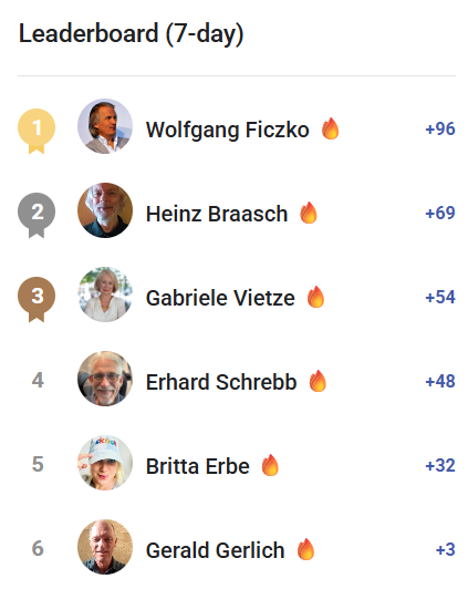 🔥Week Summit KW 47/2025 - Woche 11/12 Webinar-Challenge🔥