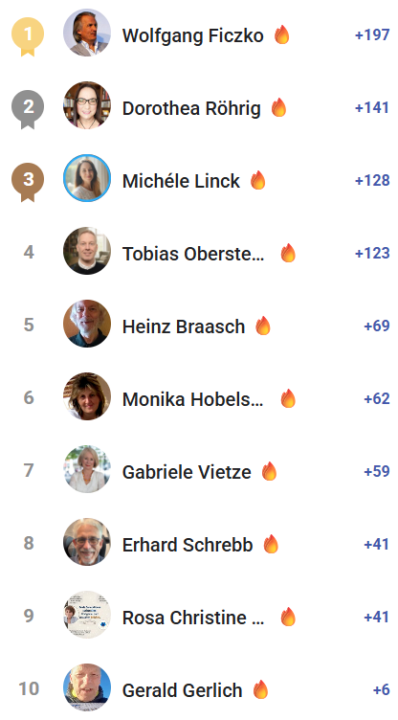 🔥Week Summit KW 6/2026 🔥 Wir sind auf Kurs 🚀