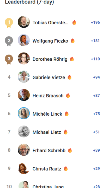 🔥Week Summit KW 4/2026 🔥 WOW 🥵 🚀