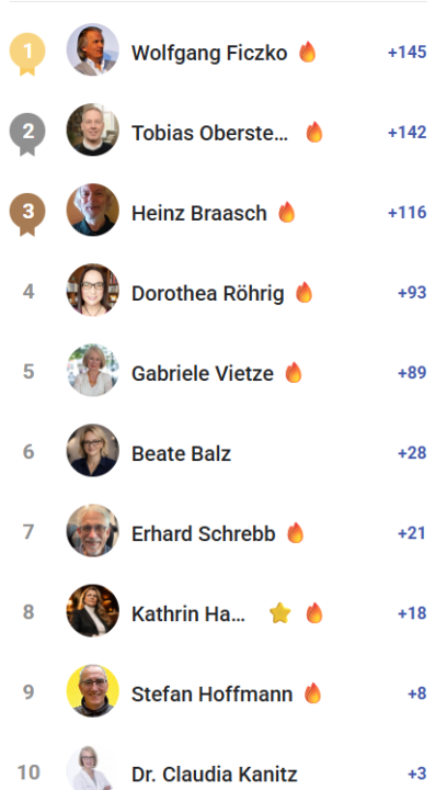 🔥Week Summit KW 3/2026 🔥 News 🚀