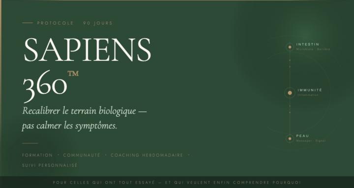 SAPIENS 360™