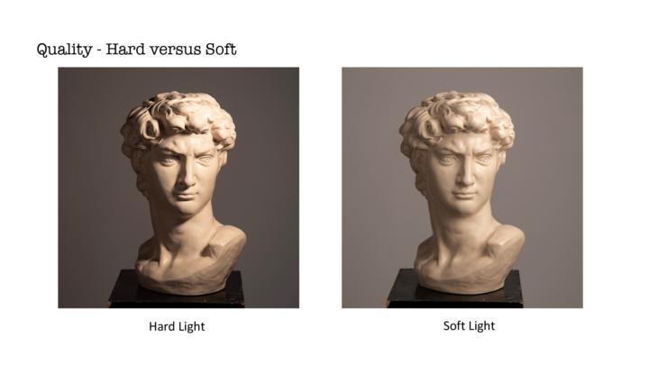 Hard Light vs Soft Light