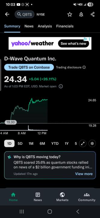 What is D Wave Quantum Inc ?