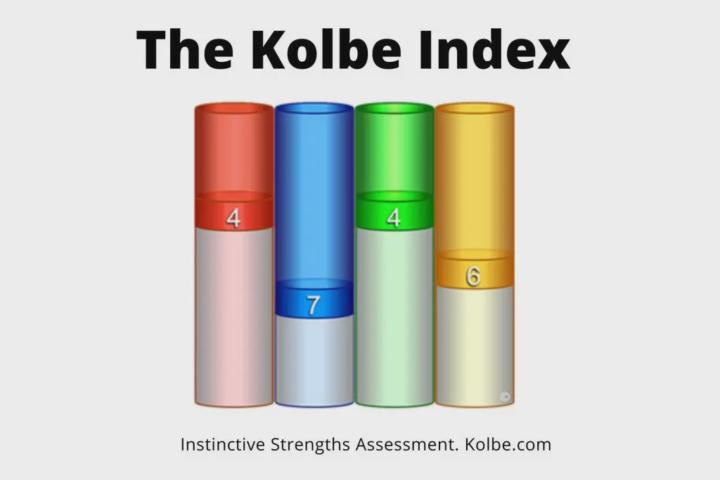 Kolbe Index A assessment