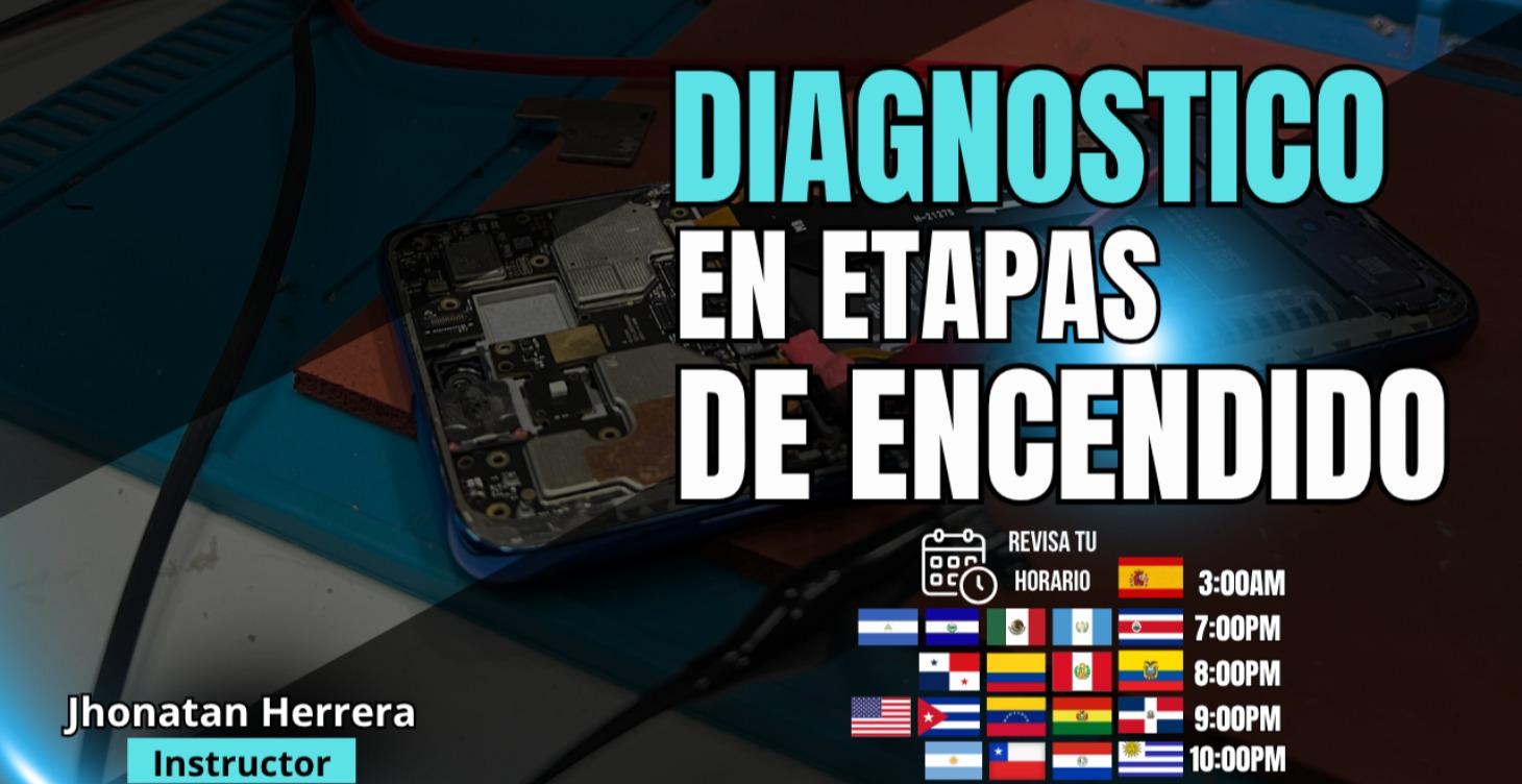 Masterclass Etapas de endendido