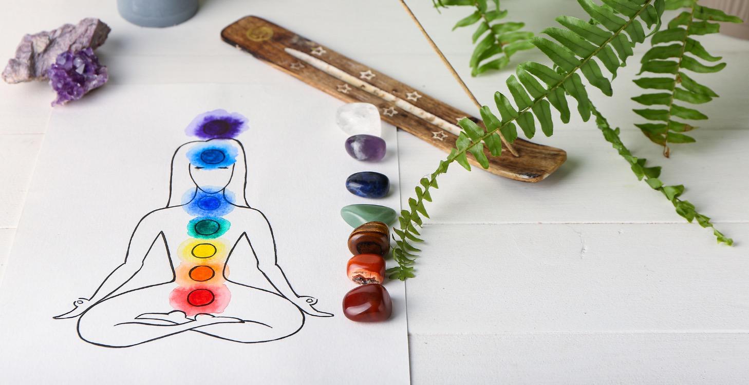 Chakra & Patterns