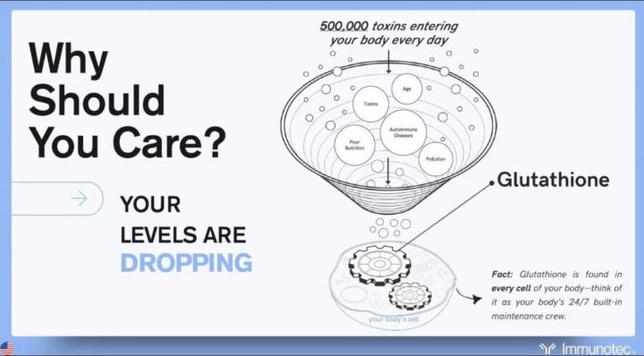 Raising my Glutathione levels 🤩