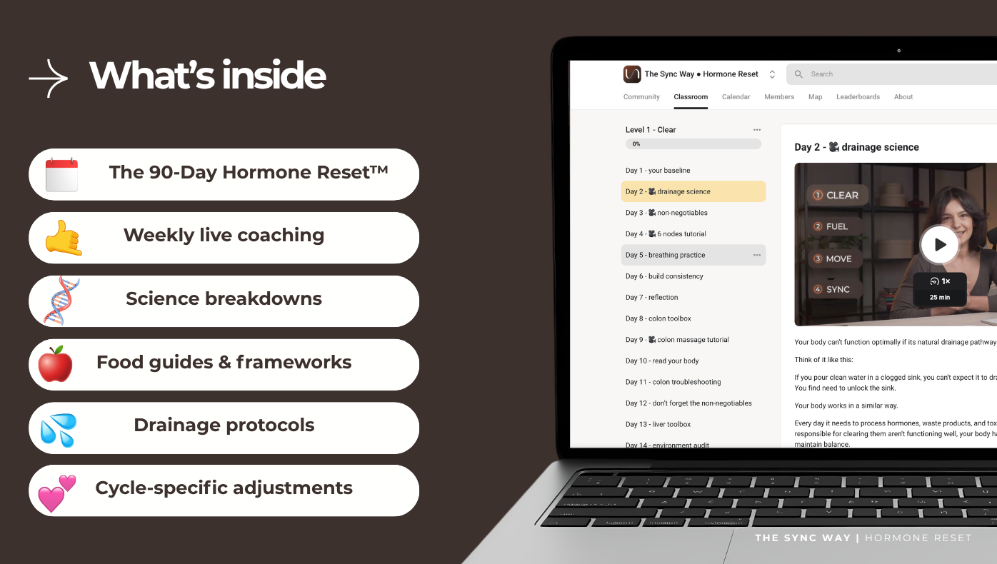 The Sync Way ● Hormone Reset
