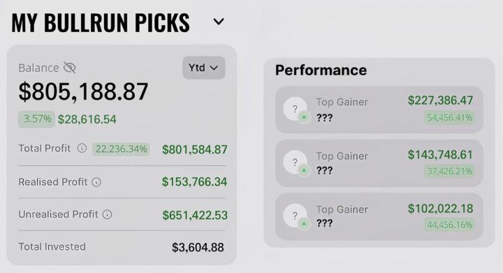 Altseason Insights: Potential to Grow Your Portfolio! 🚀