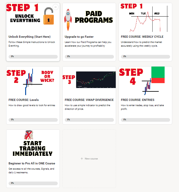 Community Road Map