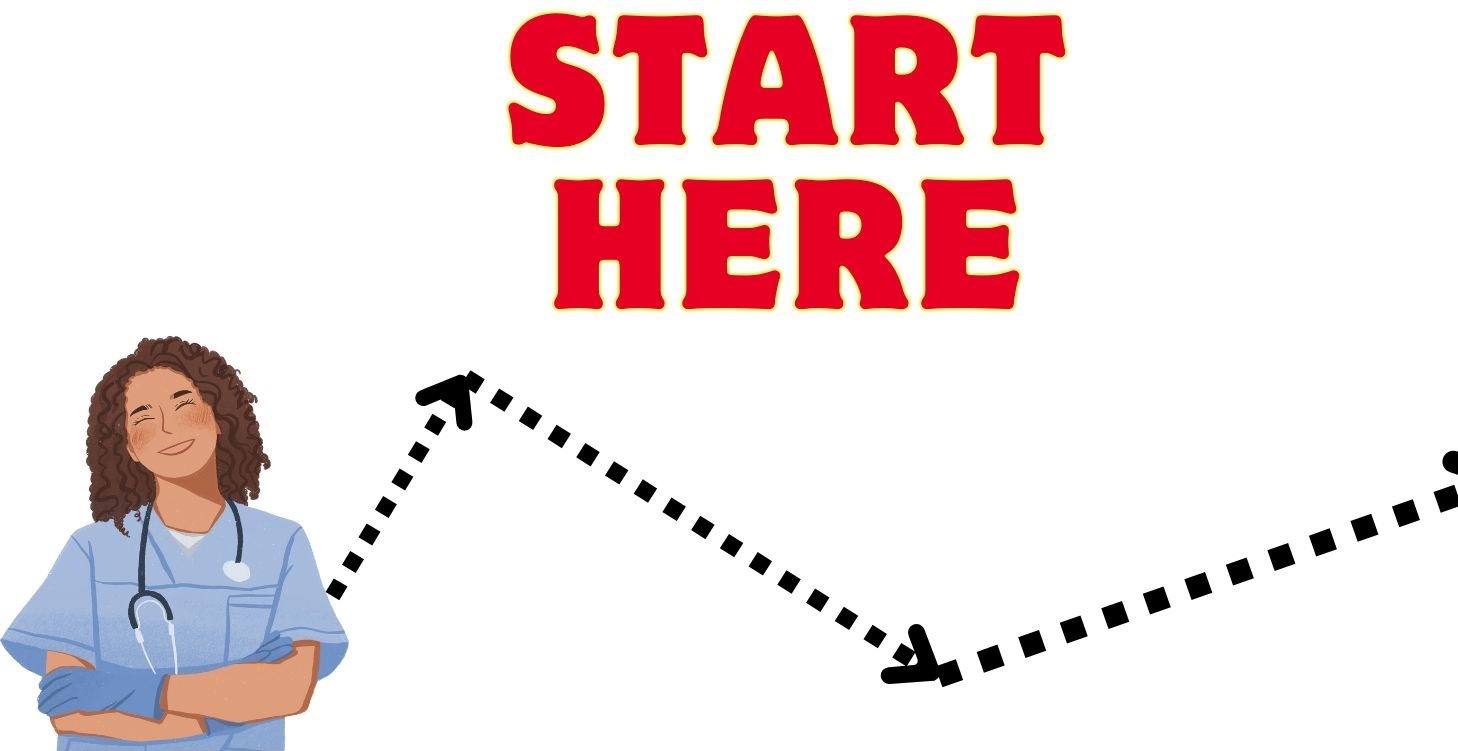 Start here