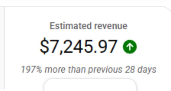Youtube Media Labz