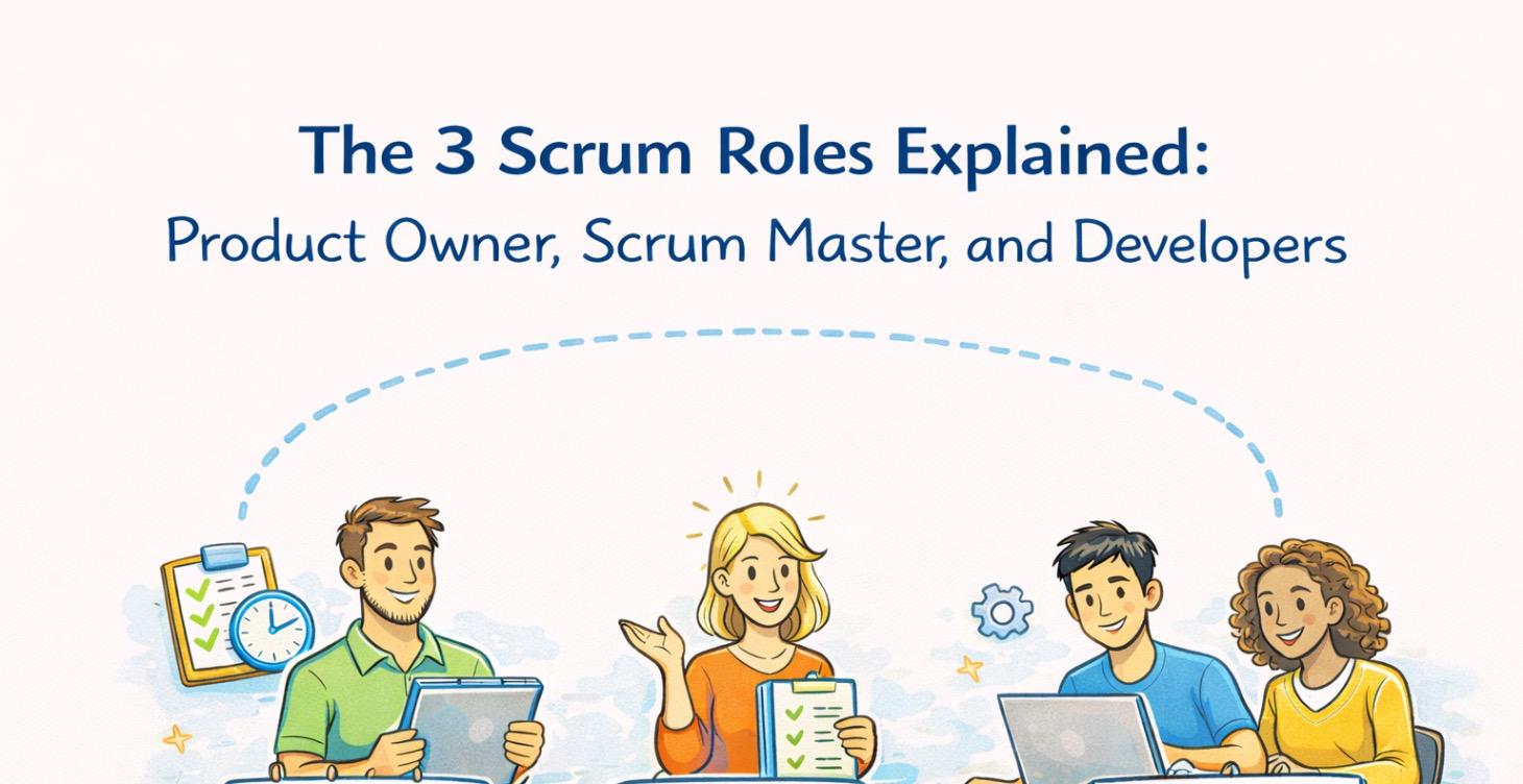 The 3 Scrum Roles Explained: PO, SM & Devs