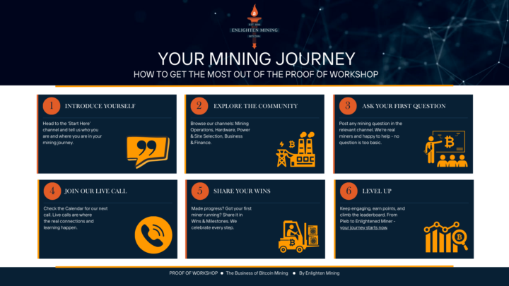 Community Roadmap - How to Get the Most from the Proof of Workshop.