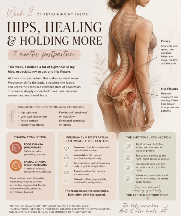 Week 2: Retraining my fascia