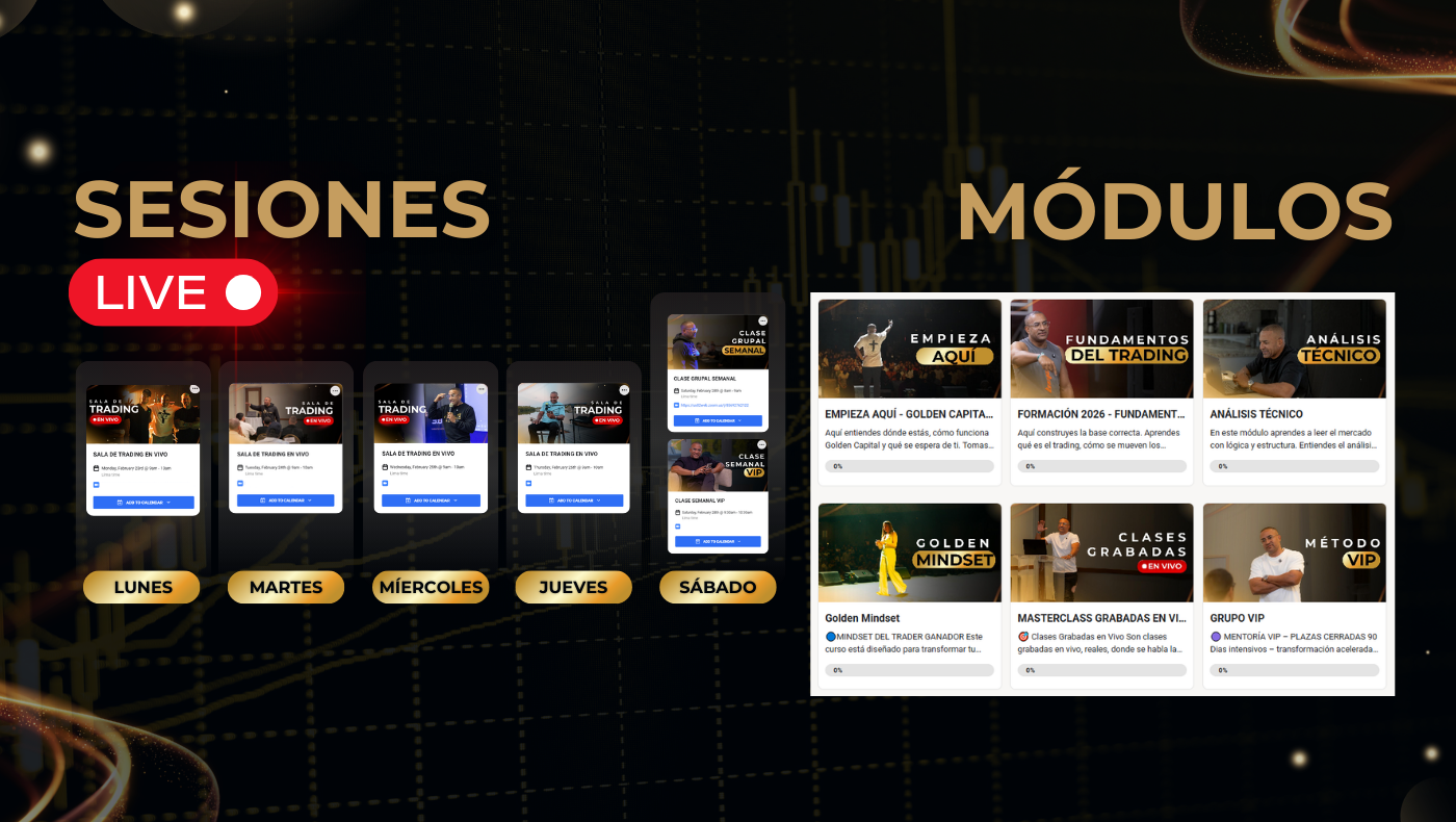 Golden Capital Investments