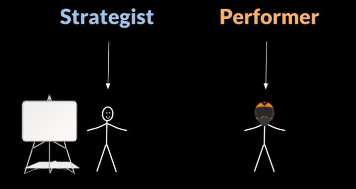 Strategist & Performer