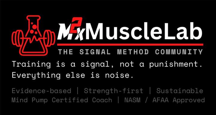 M2xFit. MuscleLab