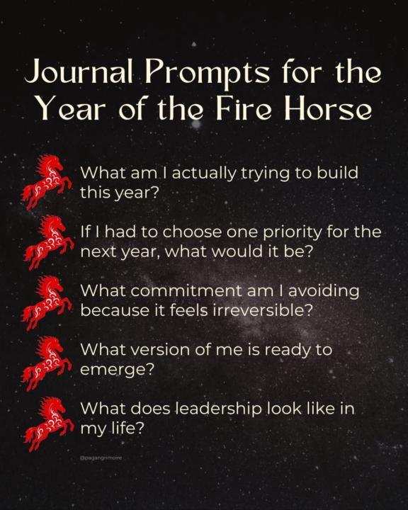 Journaling and processing