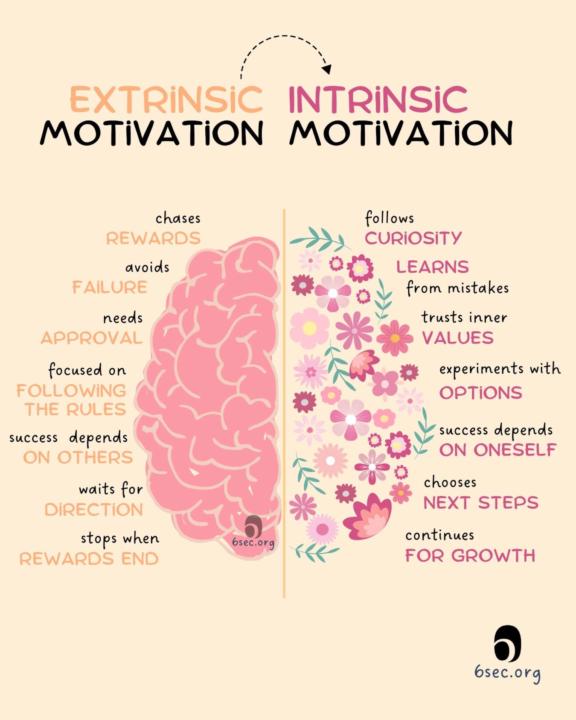 From 6 Second FB Page 