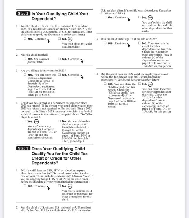Let’s talk filing dependents on federal returns 