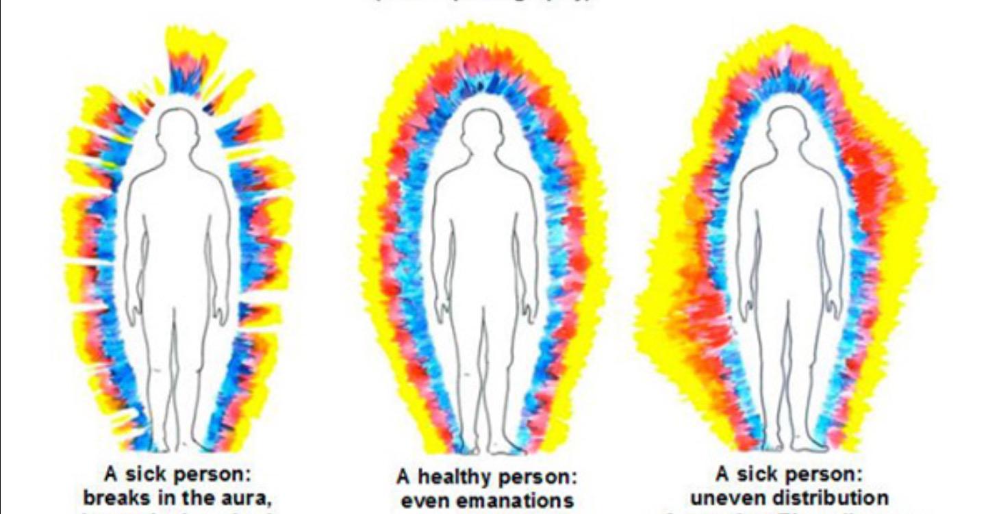 Aura Detox: Clear Your Field In 20 Minutes