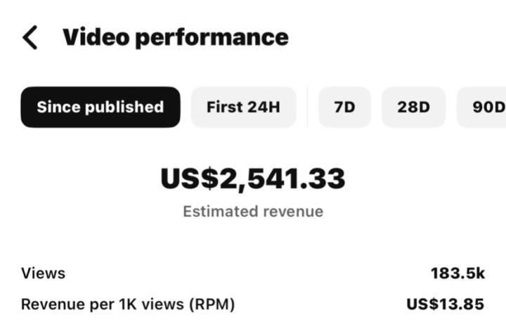 How to Build a Single YouTube Channel That Grows Like a Real Business