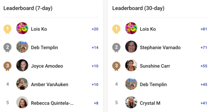 Congrats to Lois and our In-Lightened Leaderboarders