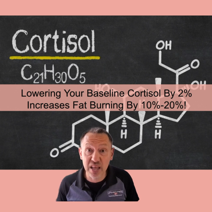 Maybe It's Not your Diet...🤨