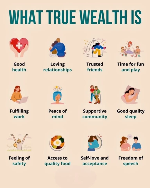 Prosperity on Purpose