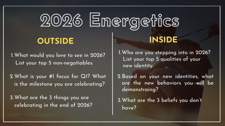 Who are you choosing to Be in 2026?