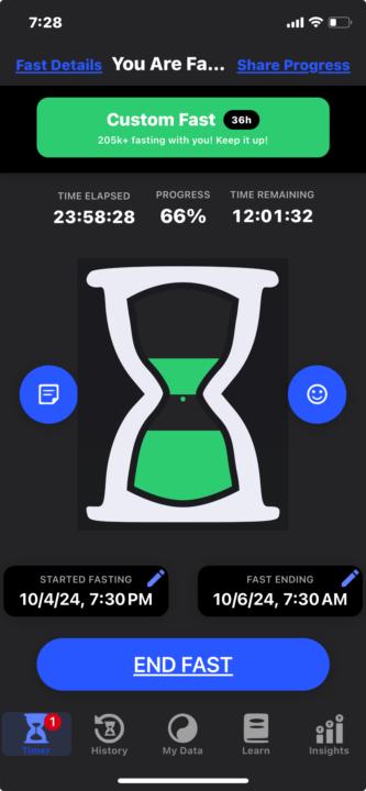 GH Fast: 25 Hours In - Ketones Supercharging my 🧠