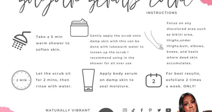 sugar wax training community