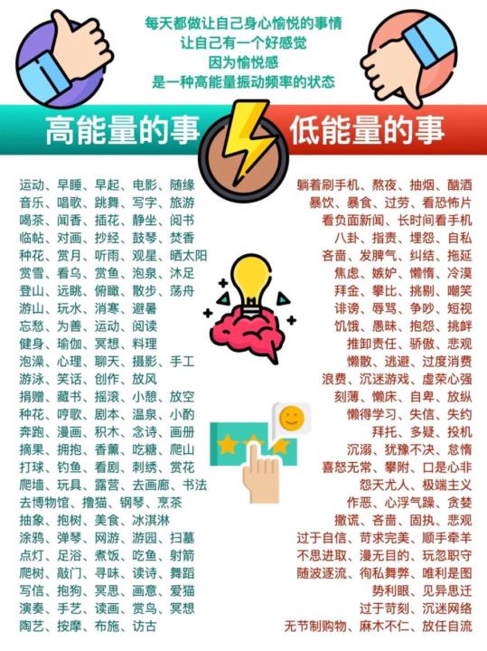 如何提升团队能量？