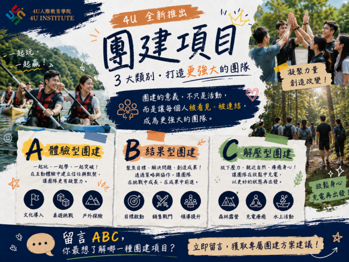 每一年都要帮团队充电一下