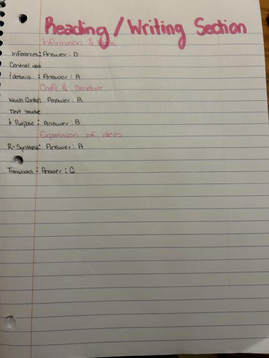 Sat Core Concepts