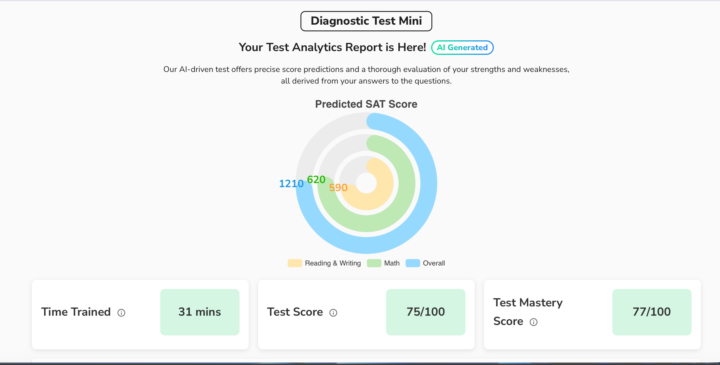 Diagnostic Exam