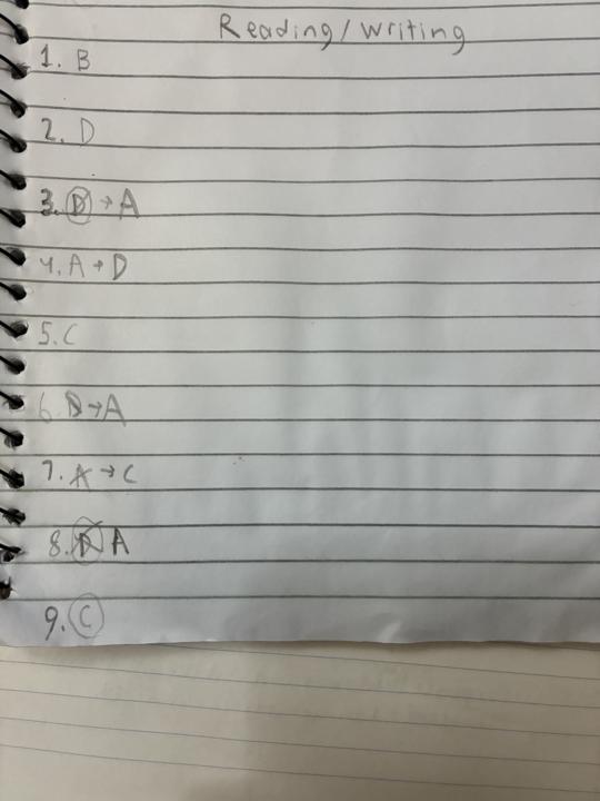 Reading/Writing 