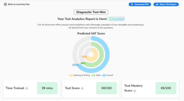 Diagnostic Test