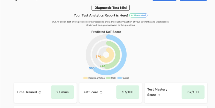 Diagnostic test