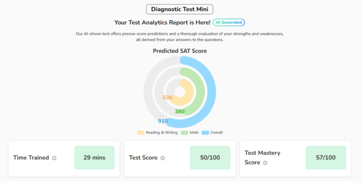 Diagnostic Exam